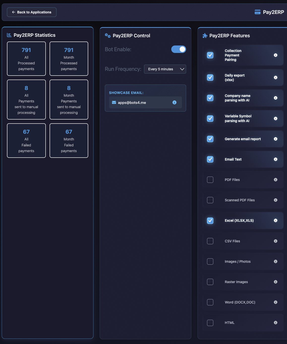 Dashboard di Pay2ERP - statistiche in tempo reale e pannello di controllo